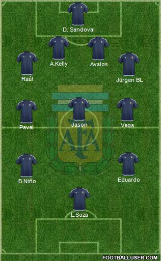 Argentina Formation 2018