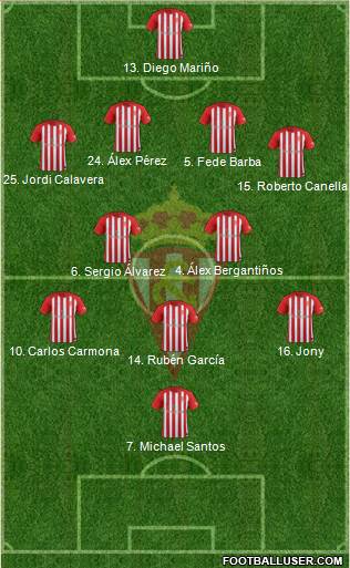 Real Sporting S.A.D. Formation 2018