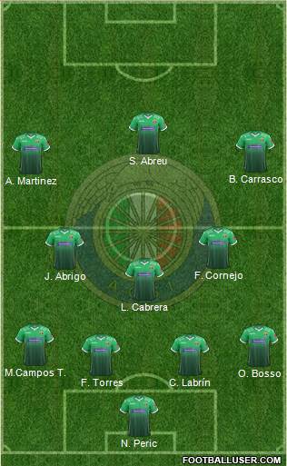 CD Audax Italiano de La Florida S.A.D.P. Formation 2018