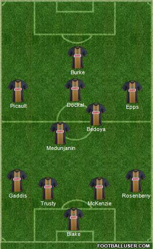 Philadelphia Union Formation 2018