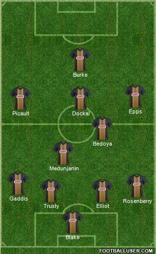 Philadelphia Union Formation 2018