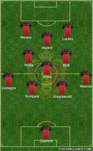Belgium Formation 2018