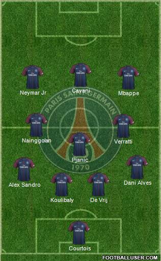 Paris Saint-Germain Formation 2018