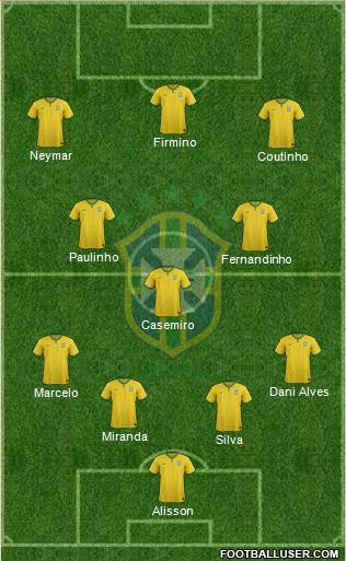 Brazil Formation 2018