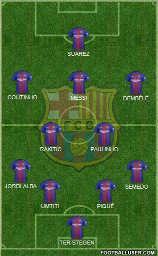 F.C. Barcelona Formation 2018