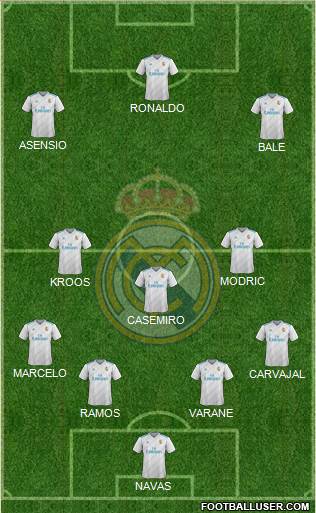 Real Madrid C.F. Formation 2018