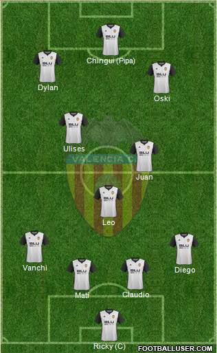 Valencia C.F., S.A.D. Formation 2018