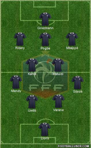 France Formation 2018