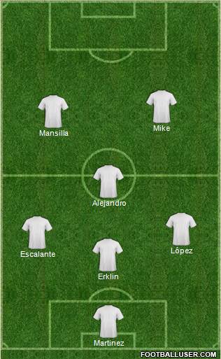 Championship Manager Team Formation 2018