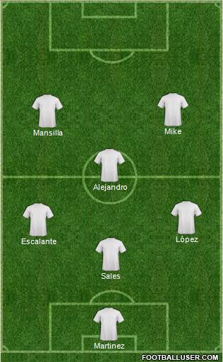 Championship Manager Team Formation 2018