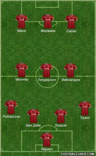 Liverpool Formation 2018