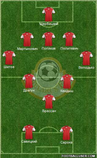 Belarus Formation 2018