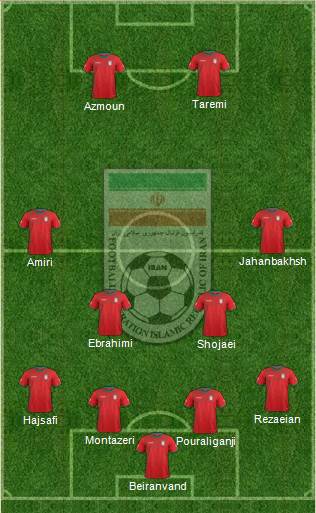 Iran Formation 2018
