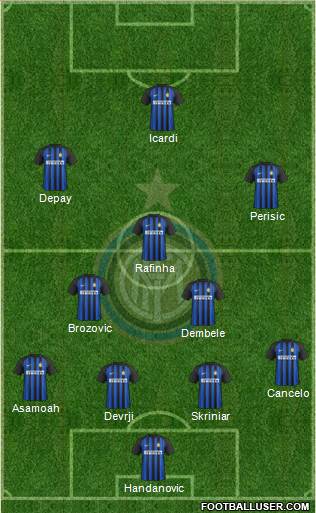 F.C. Internazionale Formation 2018