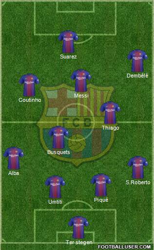 F.C. Barcelona Formation 2018