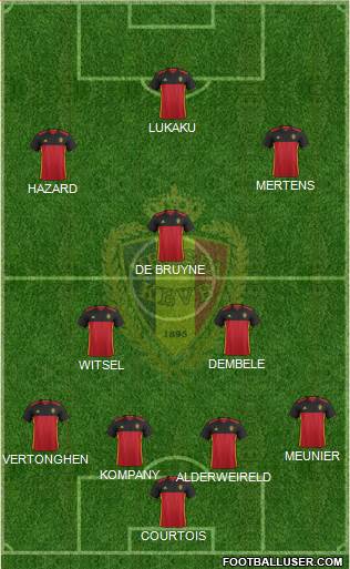 Belgium Formation 2018