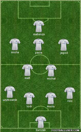 Chelsea Formation 2018
