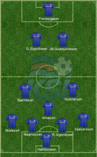 Iceland Formation 2018