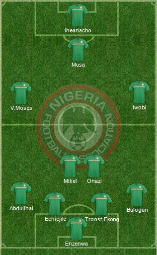Nigeria Formation 2018
