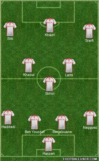 Tunisia Formation 2018