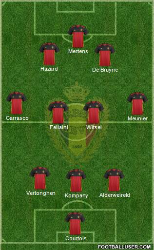 Belgium Formation 2018