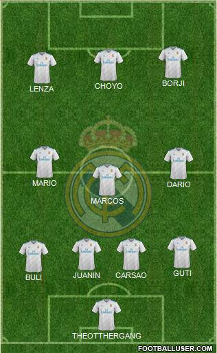 Real Madrid C.F. Formation 2018