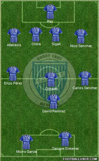 Godoy Cruz Antonio Tomba Formation 2018