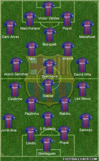 F.C. Barcelona Formation 2018