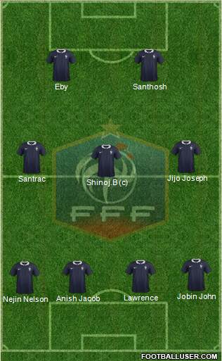 France Formation 2018