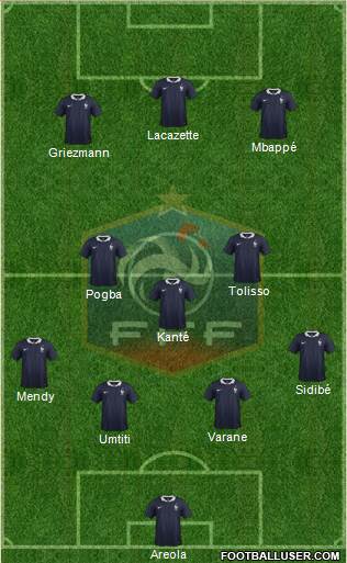 France Formation 2018