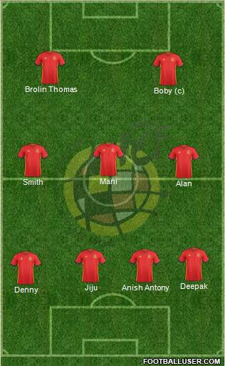 Spain Formation 2018