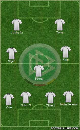 Germany Formation 2018