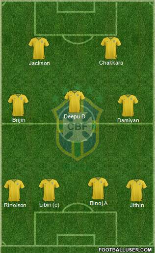 Brazil Formation 2018