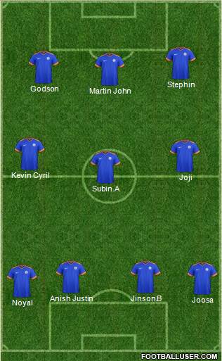 India 4-3-3 football formation