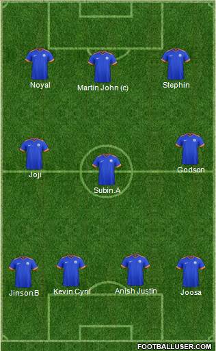 India 4-3-3 football formation