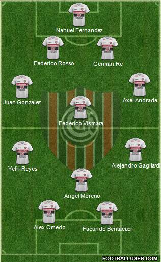 Chacarita Juniors 4-3-1-2 football formation