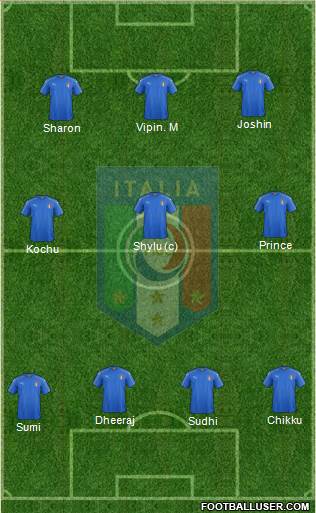 Italy Formation 2018