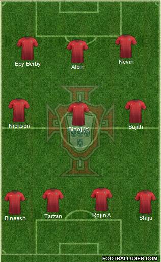 Portugal Formation 2018
