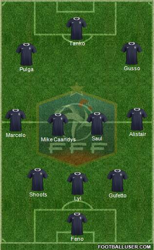 France Formation 2018