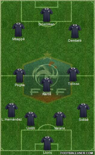 France Formation 2018