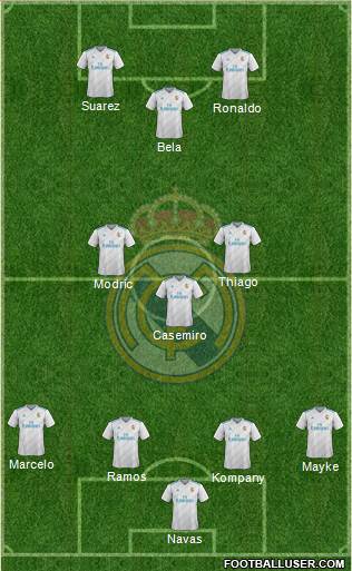 Real Madrid C.F. Formation 2018