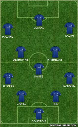 Chelsea Formation 2018