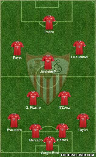 Sevilla F.C., S.A.D. Formation 2018