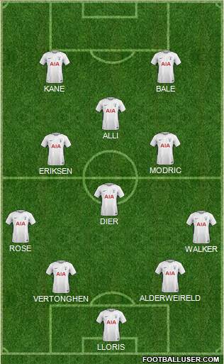 Tottenham Hotspur Formation 2018