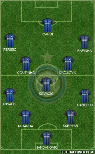 F.C. Internazionale Formation 2018