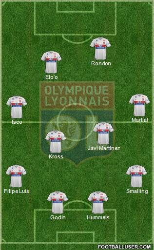 Olympique Lyonnais Formation 2018