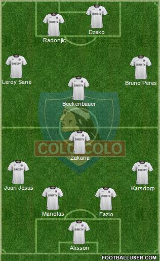 CSD Colo Colo Formation 2018