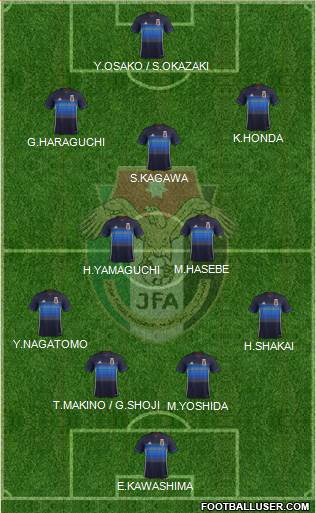 Japan Formation 2018