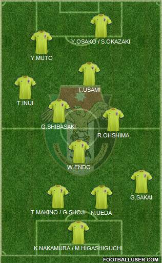 Japan Formation 2018