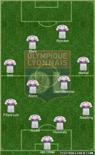 Olympique Lyonnais Formation 2018